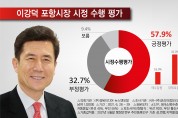 【여론조사】 이강덕 포항시장 시정운영 '긍정평가' 57.9%…‘부정평가’ 32.7%